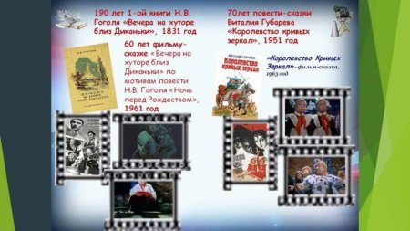 По страницам любимых кинолент