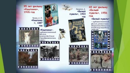 По страницам любимых кинолент